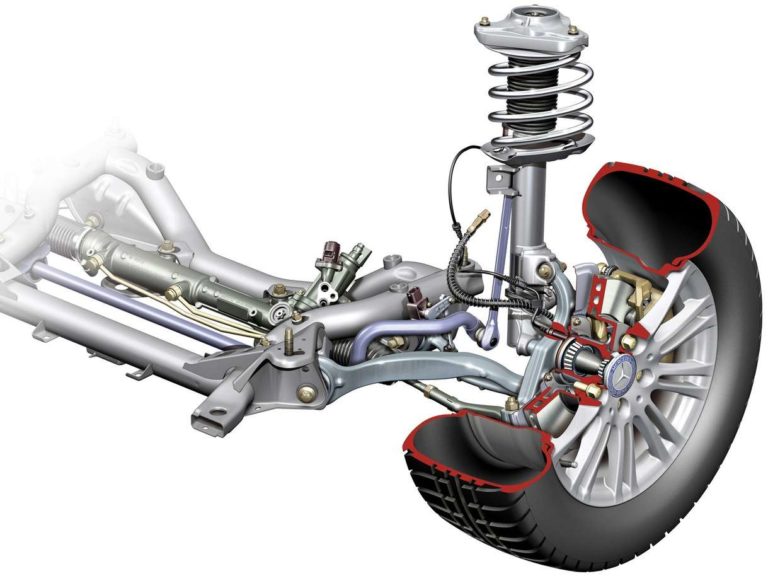 car-suspension10-768x576.jpeg